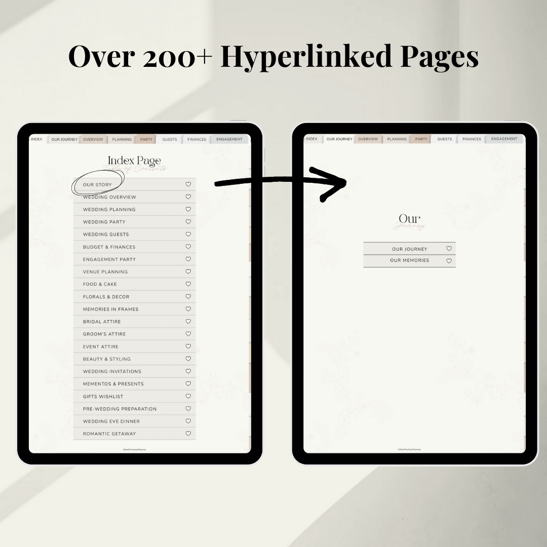 Hyperlinked Online Wedding Template