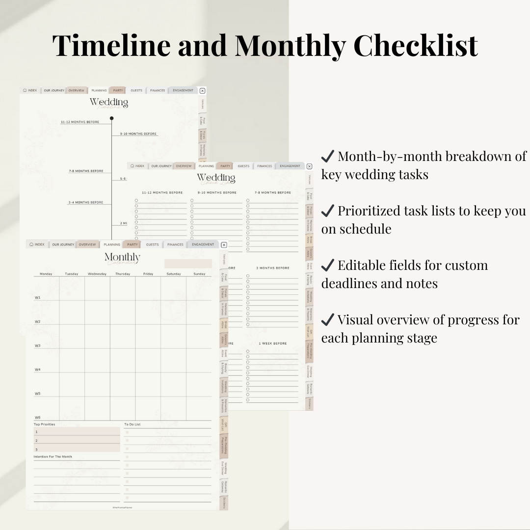 Digital Wedding Checklist